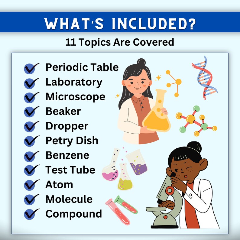 Chemistry Science Digital Stickers | Chemistry Stickers | Digital Chemistry | PNG File Stickers | Instant Download | High Quality PNG
