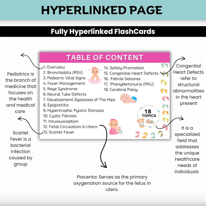 Pediatrics Flashcards 109+Cards Pages | Pediatrics Note | Nursing Student Study Guide PDF | Nursing Notes | Pediatrics Nursing Flashcard