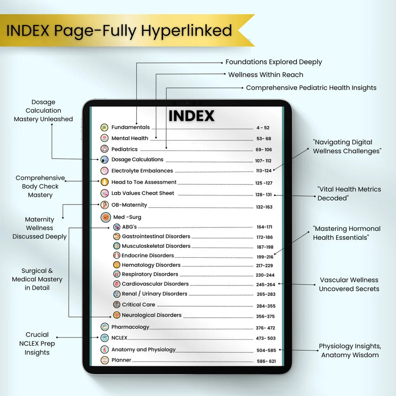 Nursing Mastery Bundle Fully Hyperlinked | Nursing School Book | Flashcards & Sticker | Update 25-26 Bundle | Study notes | Instant Download