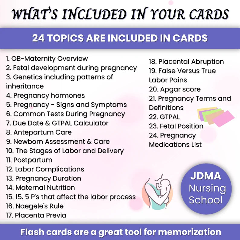 OB-Maternity Flashcards Hyperlinked | Nursing OB Note | Maternity Study Guide | Printable Maternity Flashcards | PDF Digital Download
