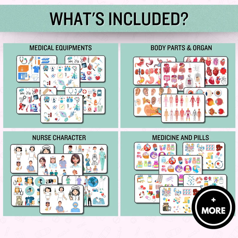 Medical Stickers 2000+transparent back Ground | Pre-cropped | Healthcare Sticker | Human Body Sticker | HD PGN file | Free Digital Paper