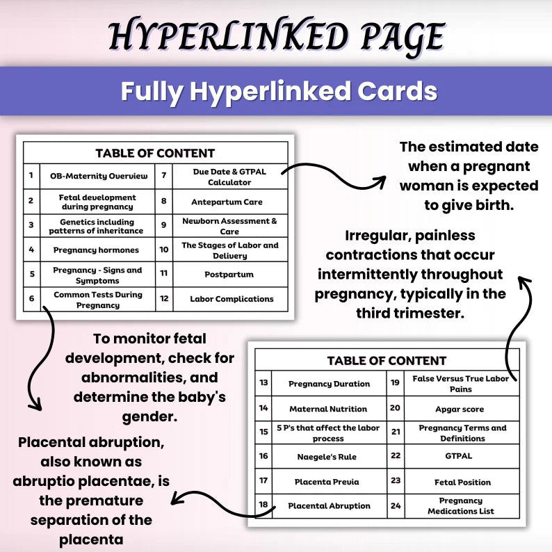 OB-Maternity Flashcards Hyperlinked | Nursing OB Note | Maternity Study Guide | Printable Maternity Flashcards | PDF Digital Download