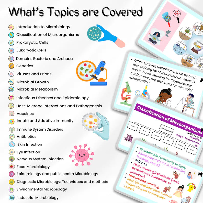 Microbiology Flashcards Fully hyperlinked | Medical School Notes | Study Guide Flashcards | Digital PDF | Study Guide