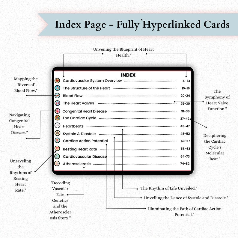 Cardiovascular System Flashcards Hyperlinked PDF | Nursing School | Cardiac Nurse Notes | Nursing Study Notes | 83 Pages | PDF Download