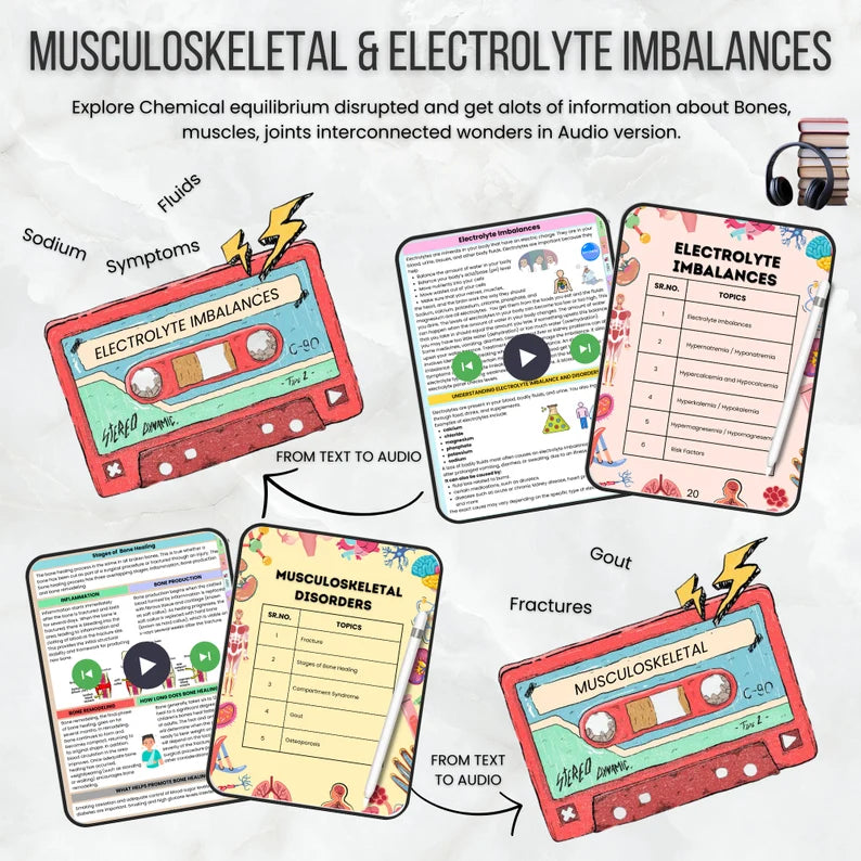 Medical Surgical Bundle Audio Book | Med Surg Notes | Nursing Study Guide | Med-Surg | Nursing School | Instant Download