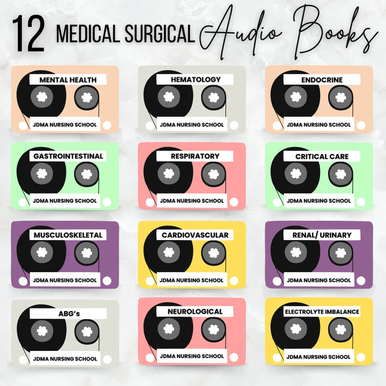 Medical Surgical Bundle Audio Book | Med Surg Notes | Nursing Study Guide | Med-Surg | Nursing School | Instant Download