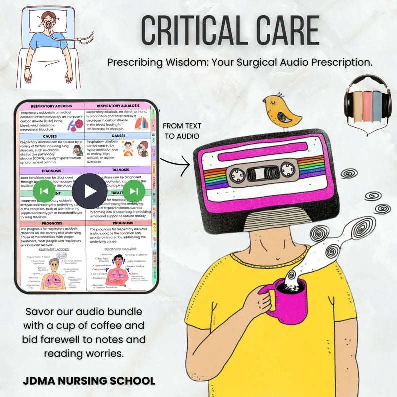 Medical Surgical Bundle Audio Book | Med Surg Notes | Nursing Study Guide | Med-Surg | Nursing School | Instant Download