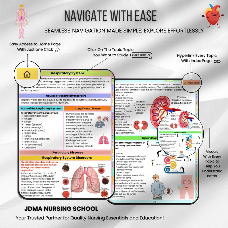 Nursing School Book Ultimate Nursing Collection Study Notes UPDATED 2025-26 Fully Hyperlinked PDF Digital & Audio Version