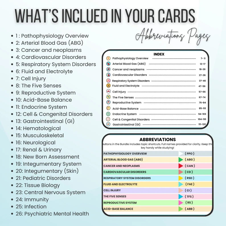 Pathophysiology Flashcard Bundle245+pages Hyperlinked | Free cover pages | Pathophysiology Study Card | Nursing School | Nursing Study Guide