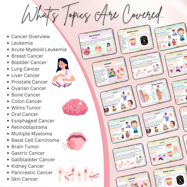 Cancer Flashcards Hyperlinked 249+pages | Nurse Notes | Med Surg Guide | Breast Cancer | Nursing Study Notes | Oncology Notes | Nursing gift