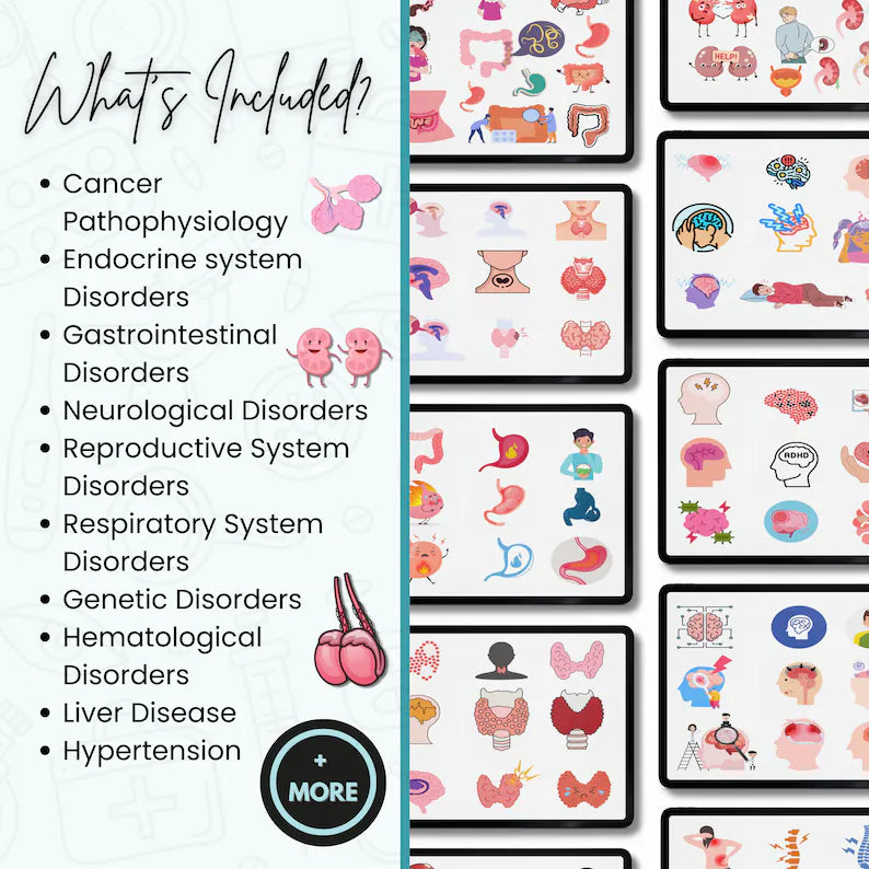 Pathophysiology Stickers 600+ transparent back Ground | Free Digital Papers | Healthcare Sticker | Human Body Sticker | HD PGN file |