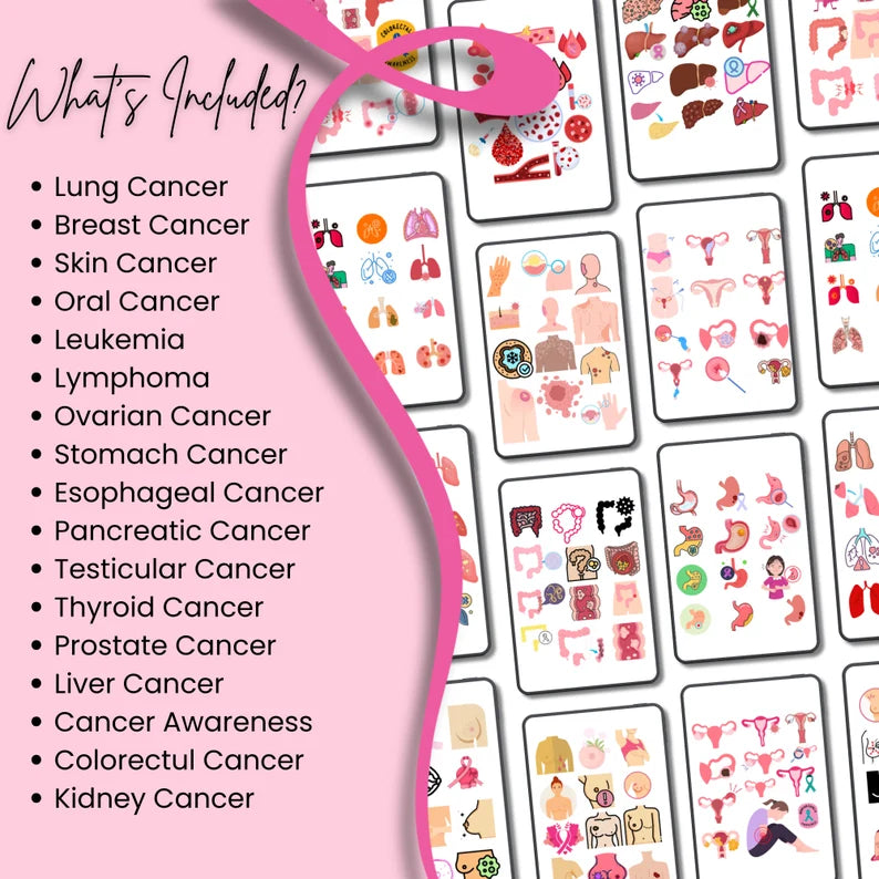 Cancer Stickers Bundle with Digital Paper | Cancer Survivor | Nurse Notes | Med Surg Guide | Breast Cancer | Nursing Study | Digital Sticker