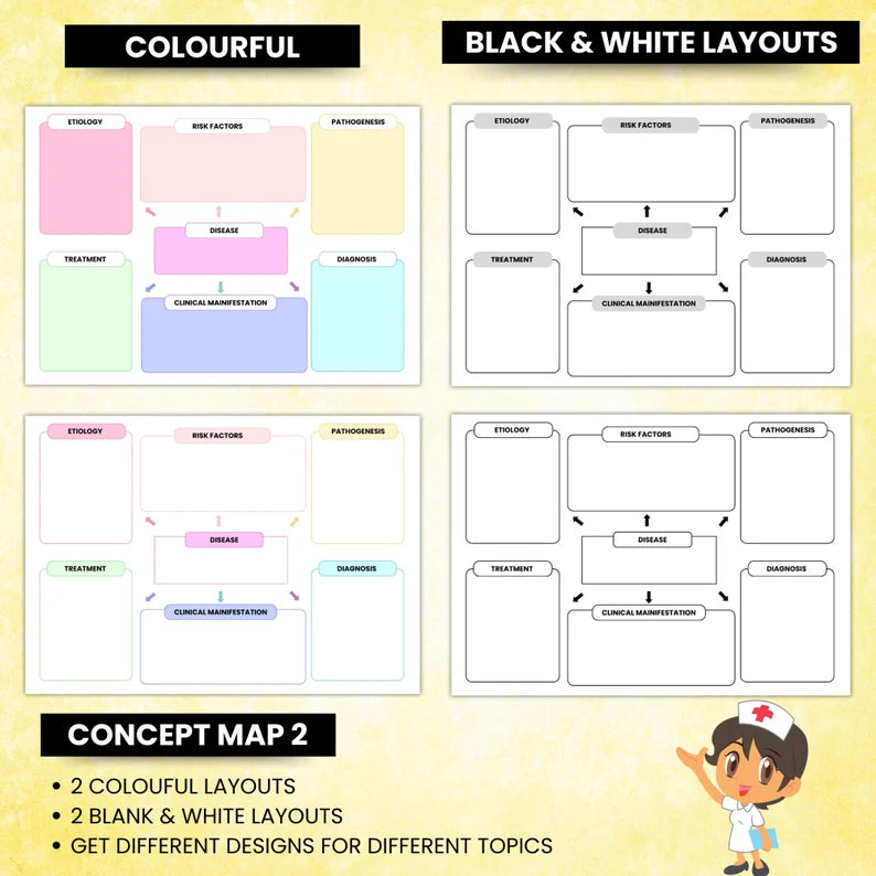 Nursing Concept Map 33 Sheets | Editable & Printable Nursing Concept Map | Nursing Study Guide | Digital Download | Template for Nursing