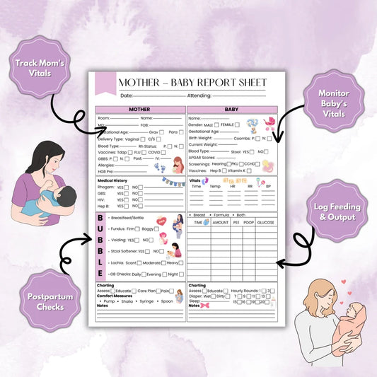 Mother Baby Report Sheet | 15 Pages Printable or Editable | Nurse Report Sheet | SBAR Nursing Report Sheet | Instant Download | Labour Sheet