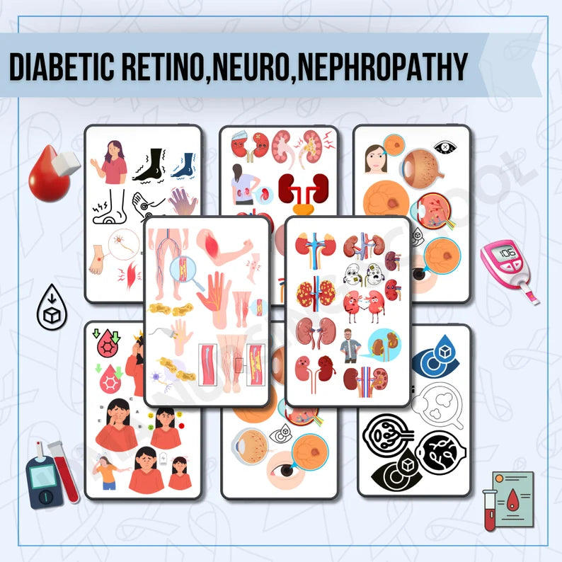 Diabetic Stickers Bundle with SVG's | Nursing Study Note | Medication Guide | Insulin Guide | Medical Sticker | free papers