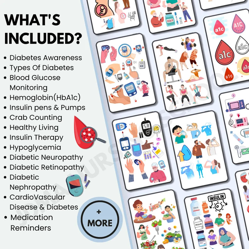 Diabetic Stickers Bundle with SVG's | Nursing Study Note | Medication Guide | Insulin Guide | Medical Sticker | free papers