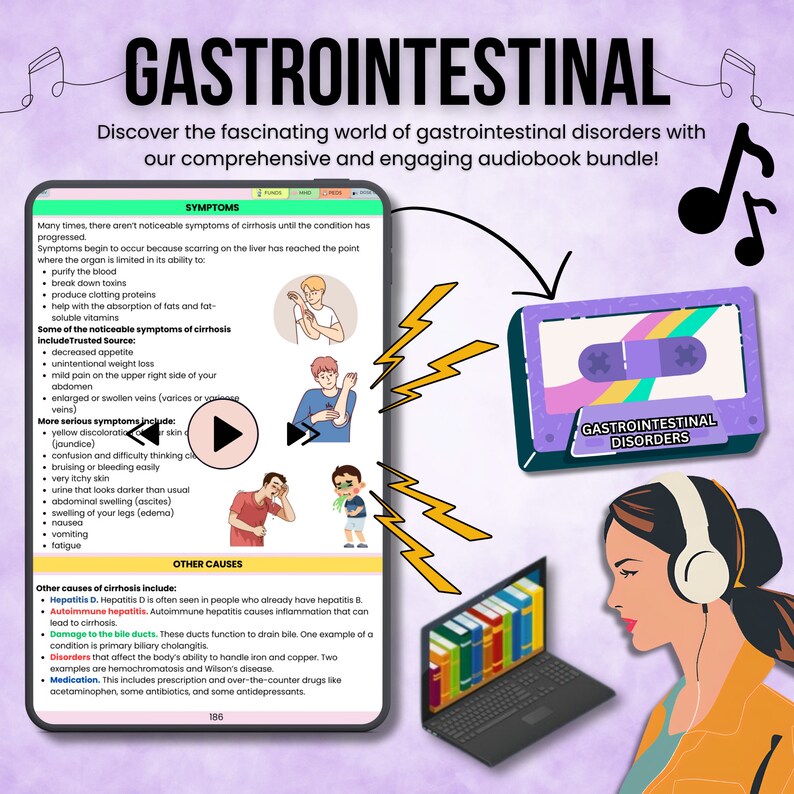Gastrointestinal Disorders Audiobook | Audio and Video Version | Easy to Study | Nursing Study | Instant Download