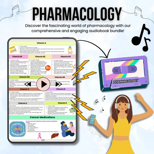 Pharmacology Audiobook | Audio and Video Version | Medication Guide | Easy to Study | Medical Education | Digital Download