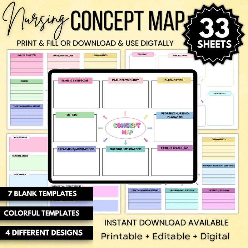 Nursing Concept Map 33 Sheets | Editable & Printable Nursing Concept Map | Nursing Study Guide | Digital Download | Template for Nursing
