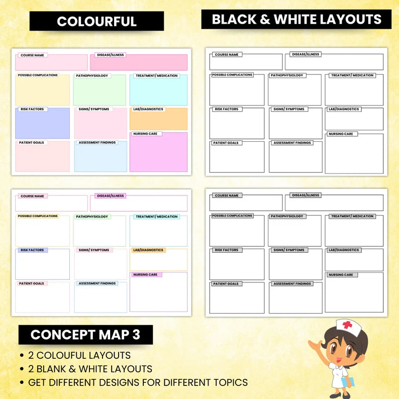 Nursing Concept Map 33 Sheets | Editable & Printable Nursing Concept Map | Nursing Study Guide | Digital Download | Template for Nursing