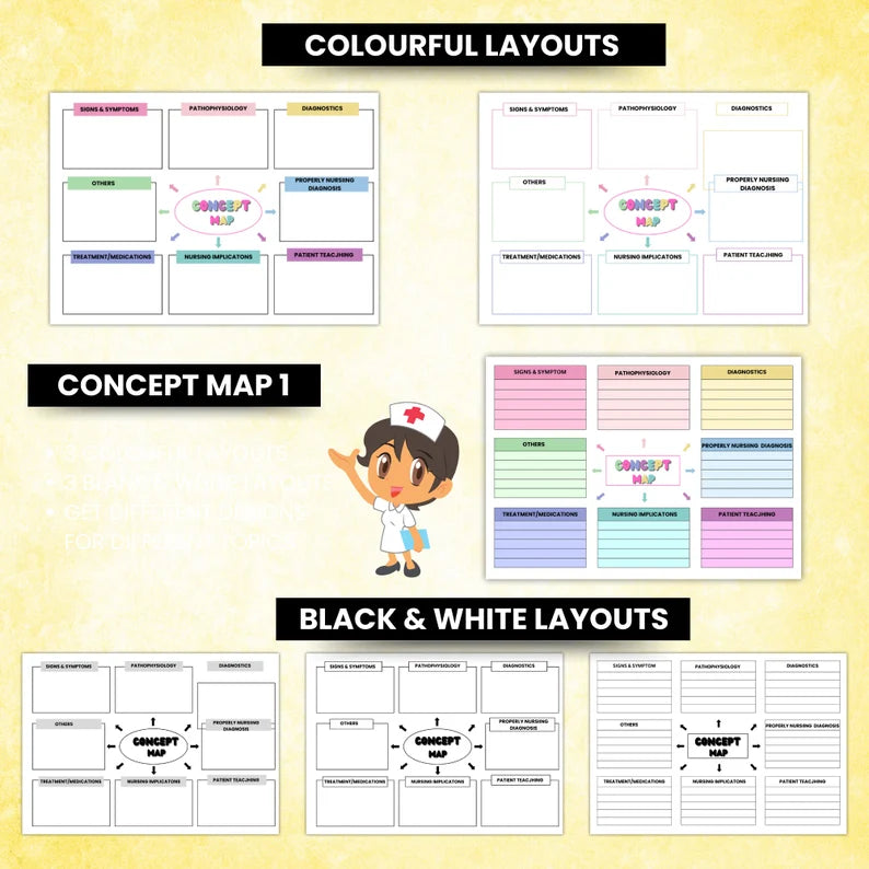 Nursing Concept Map 33 Sheets | Editable & Printable Nursing Concept Map | Nursing Study Guide | Digital Download | Template for Nursing