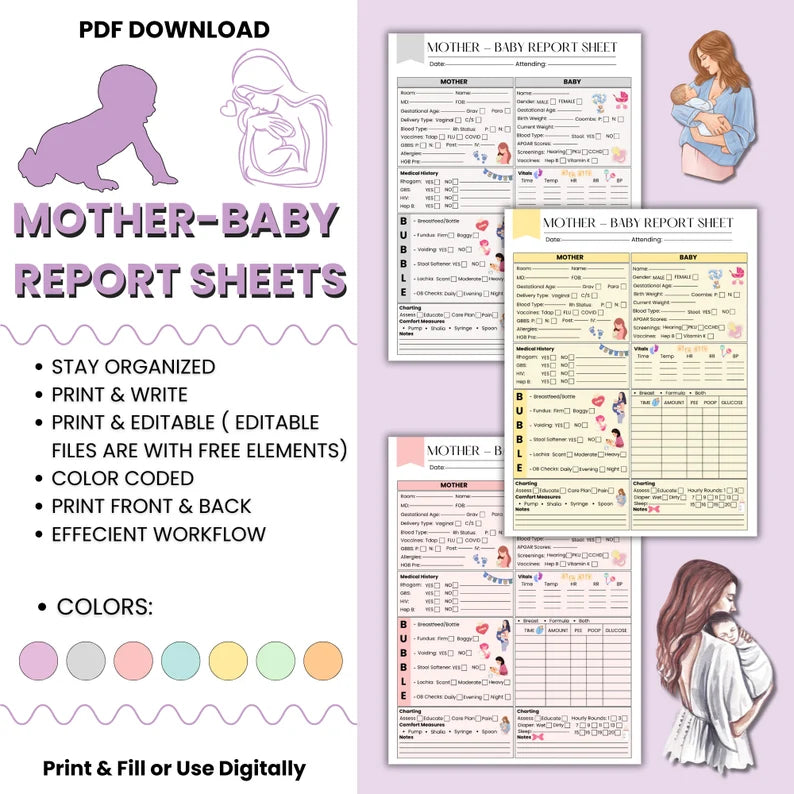 Mother Baby Report Sheet | 15 Pages Printable or Editable | Nurse Report Sheet | SBAR Nursing Report Sheet | Instant Download | Labour Sheet