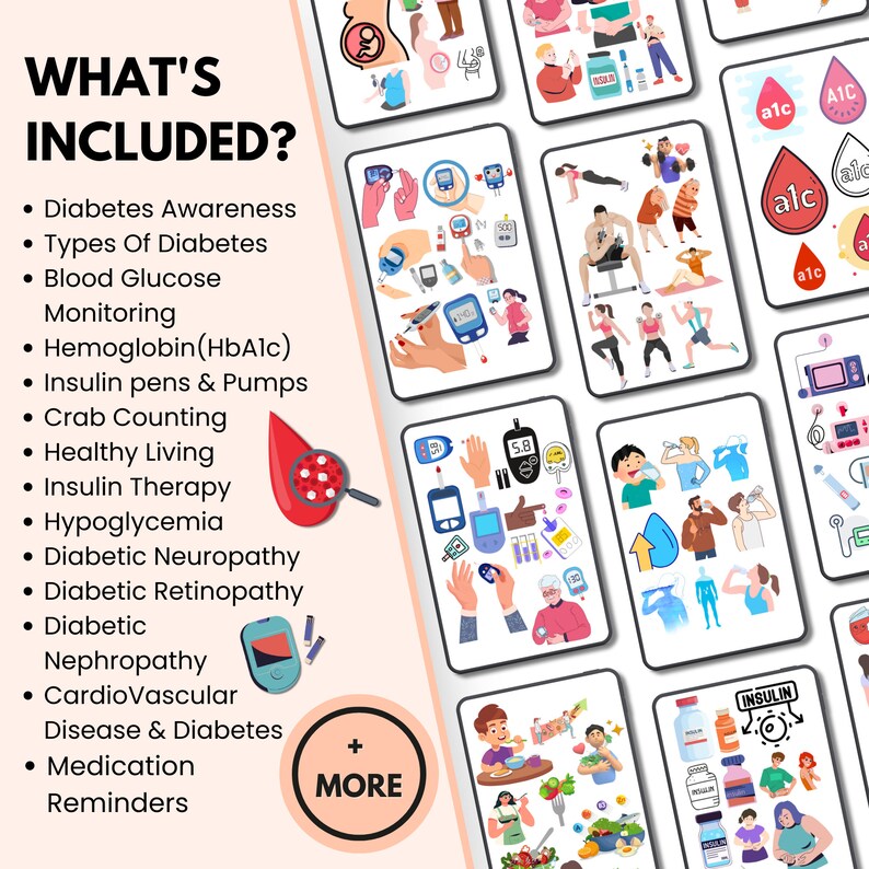 Diabetes SVG’s 650+ Bundle | Human Body Svg | Nursing Stickers | Svg Bundle | Instant Download | Note Taking | Seamless svg | Digital Papers