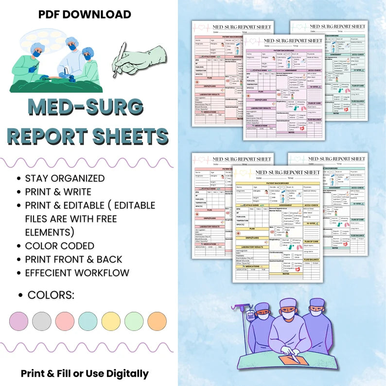 Nursing Report Sheet Med Surg 15 Sheets | Editable & Printable Version | RN Report Sheet | Digital Download | Nursing Brain Sheet | 2 Sizes