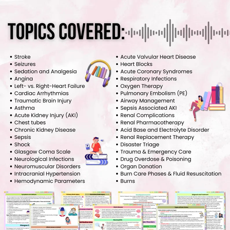 Critical Care Audiobook Bundle | Medical Study | Critical Care Nursing | Critical Care Audio Learning | NCLEX Study | Nursing Audiobook