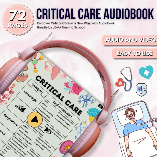 Critical Care Audiobook Bundle – Medical Study (Audiobook)