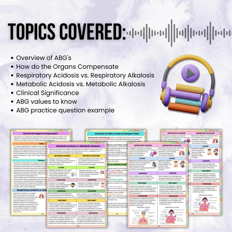 ABGs Audiobook Bundle | Arterial Blood Gases | ABG Study Guide | Medical Education | Nursing School | Healthcare Learning