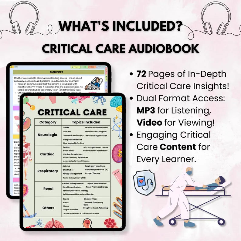 Critical Care Audiobook Bundle | Medical Study | Critical Care Nursing | Critical Care Audio Learning | NCLEX Study | Nursing Audiobook