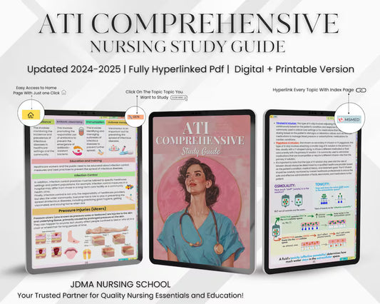 ATI Comprehensive Exam Prep Bundle – Hyperlinked Nursing Study Guide