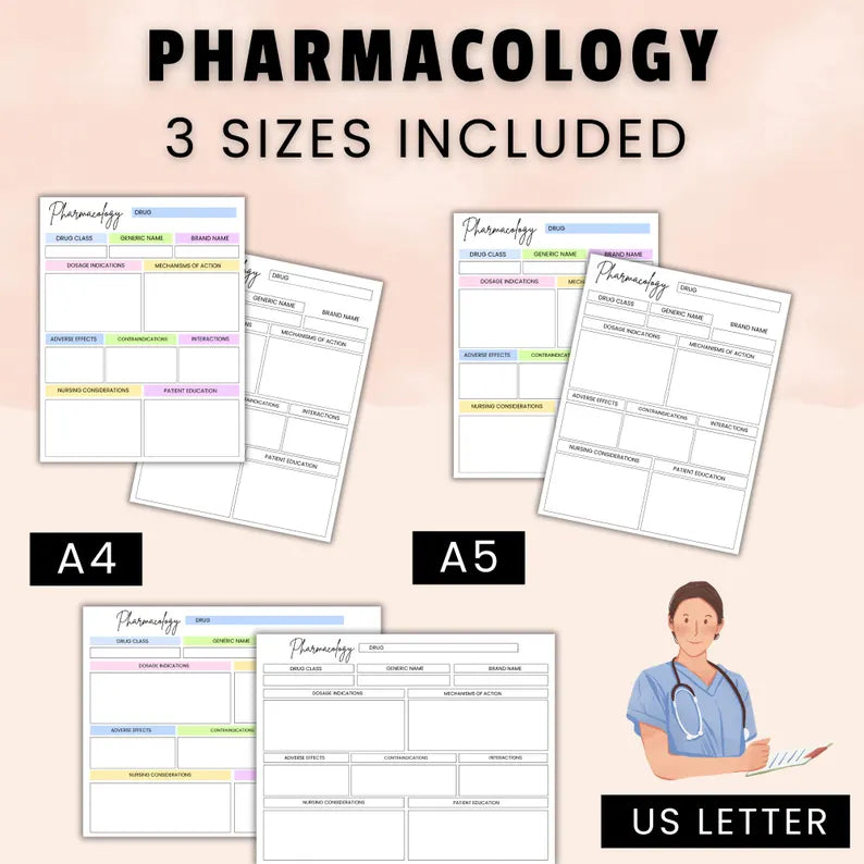 Pharmacology Drug Card Template | Printable & Editable Cards | Drug Study Cards | Pharmacy Study Material | Drug Classification Cards