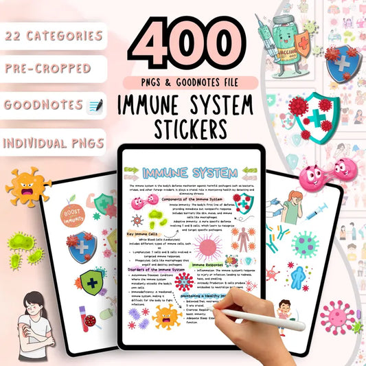 Immunology System Stickers – Goodnotes PNG (Digital Stickers)