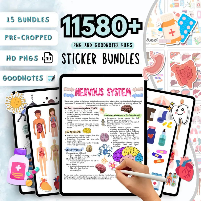 11580+ Medical Stickers Mega Bundle | Goodnotes Stickers | Nurse Stickers | Human Body Sticker | Free Digital Paper | Pre-cropped | HD PNG