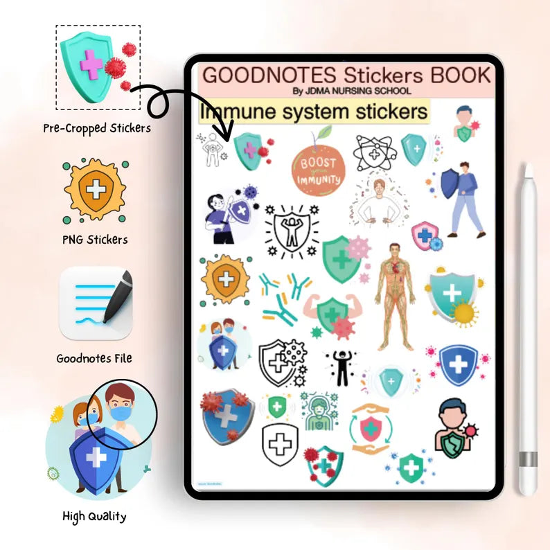 400+ Immunology System Stickers | Pre-Cropped | Goodnotes PNG | Individual PNGs | Human Body Sticker | Instant Download | HD PGN File