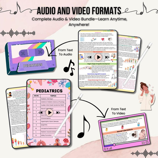 Pediatrics Audiobook, Pediatric Nursing Audiobook, Medical Audiobook for Pediatrics, Nursing School Audiobook, Instant Download, Nurse Guide