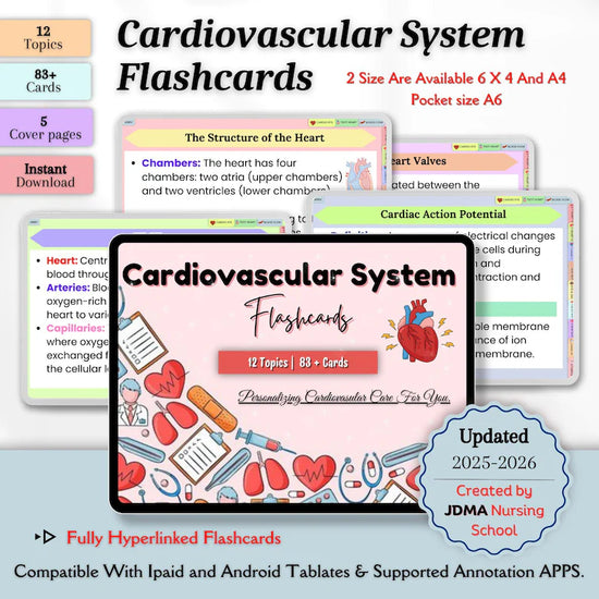 Cardiovascular System Flashcards Hyperlinked PDF – 83 Pages (Hyperlinked PDF)