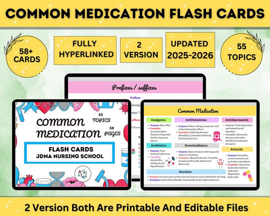 Common Medications Flashcards Fully Hyperlinked (Hyperlinked PDF)