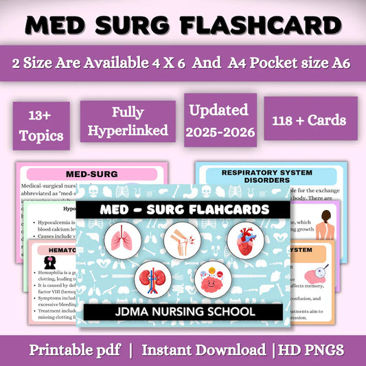 Med Surg Flashcards – 118+ Hyperlinked Study Cards for Nursing School