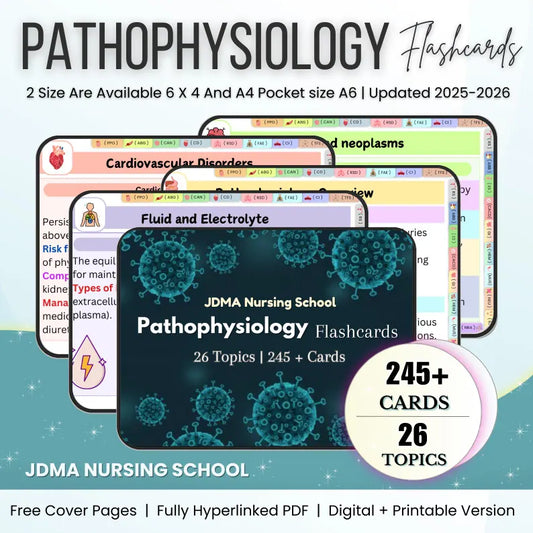 Pathophysiology Flashcard Bundle245+pages Hyperlinked (Hyperlinked PDF)