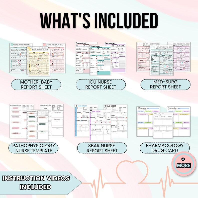 130+ Nurse Report Sheets Mega Bundle, Med Surg, ICU, Pharmacology, Pathophysiology, SBAR, Mother Baby, Editable & Printable