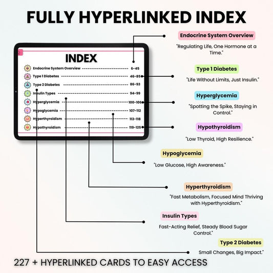 Endocrine Disorder Flashcards Hyperlinked, Nursing Study Guide, Endocrine System, Endocrine Disorder Study Card, Digital PDF, Nursing School