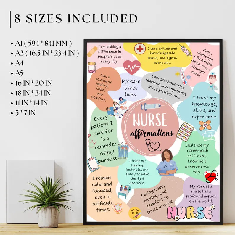 Nurse Affirmations, Nursing Motivation, Med Student, 8 Sizes Included, Nursing Student, Instant Download, Nurse Practitioner, Nurse Gift