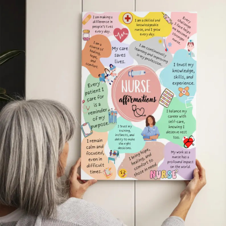 Nurse Affirmations, Nursing Motivation, Med Student, 8 Sizes Included, Nursing Student, Instant Download, Nurse Practitioner, Nurse Gift