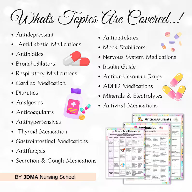 53+ Pharmacology Cheat Sheets Bundle with Free Stickers & Flashcards, Fully Hyperlinked, Pharmacology Note, Nursing Student