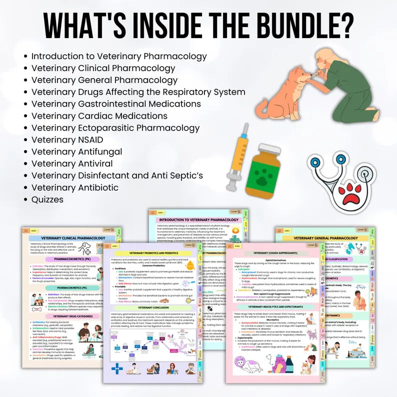 118+Veterinary Pharmacology Notes Hyperlinked, Nursing School Note, Bonus Stickers Covers Quizzes, Veterinary Nurse Study Guide, Vet Medical