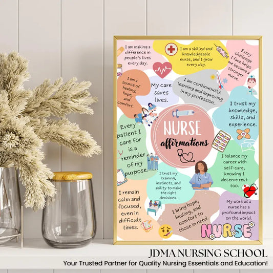 Nurse Affirmations Print – Motivational Nursing Wall Art