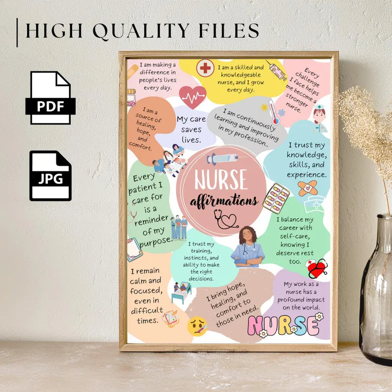Nurse Affirmations, Nursing Motivation, Med Student, 8 Sizes Included, Nursing Student, Instant Download, Nurse Practitioner, Nurse Gift